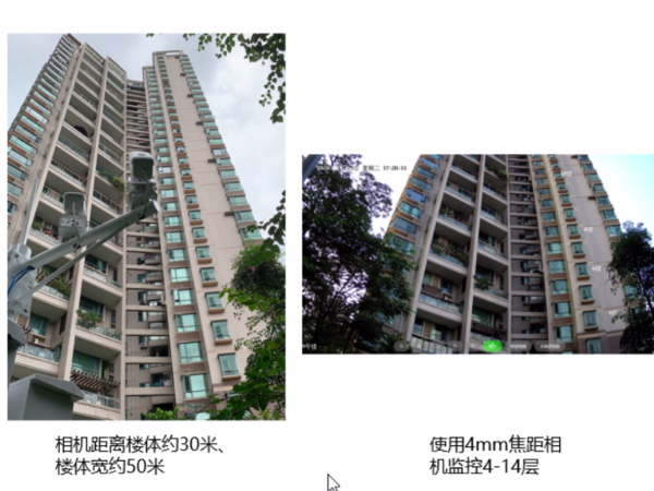 安装高空抛物监控的方法有哪些？快来看看吧